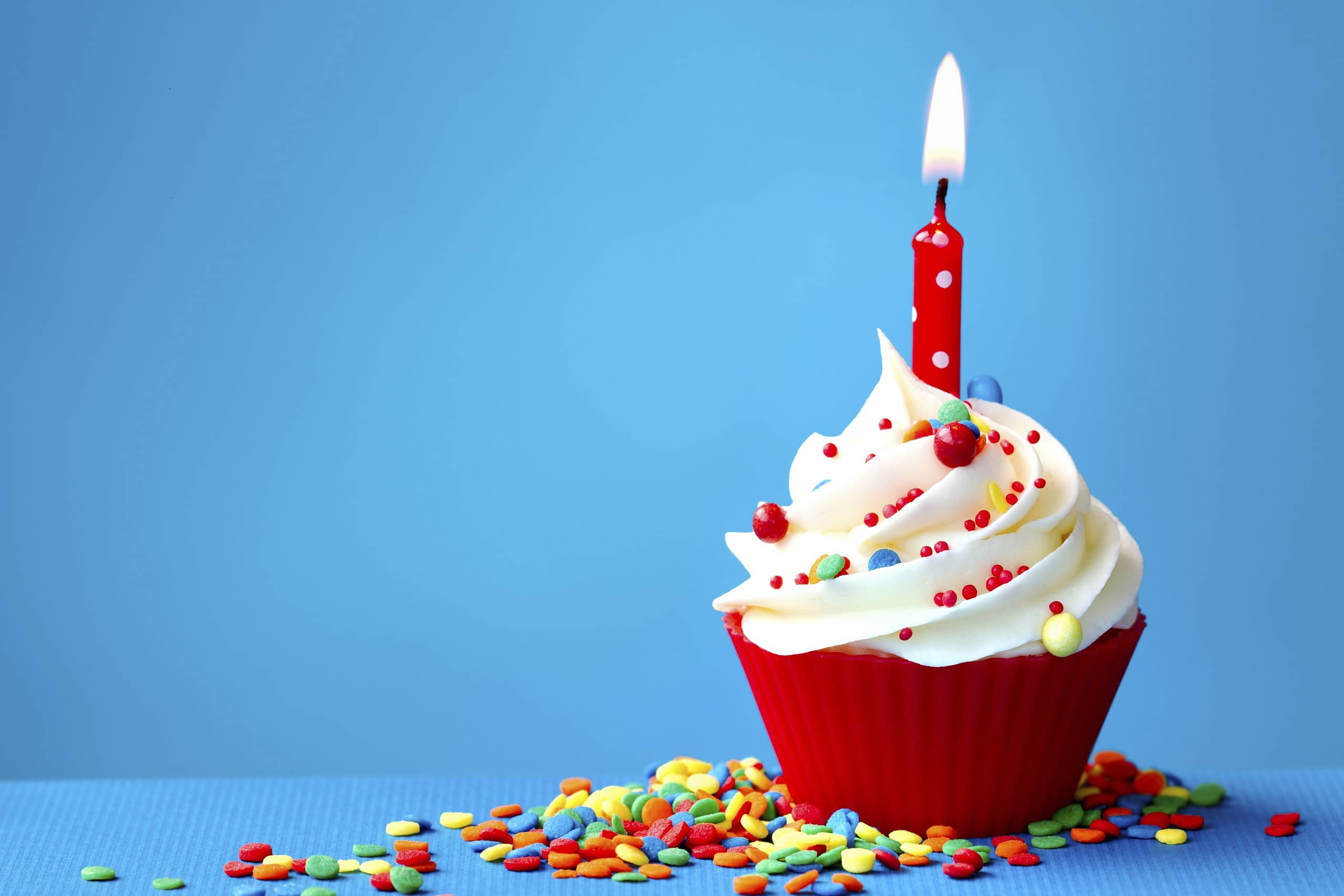 A Celebração de Aniversários