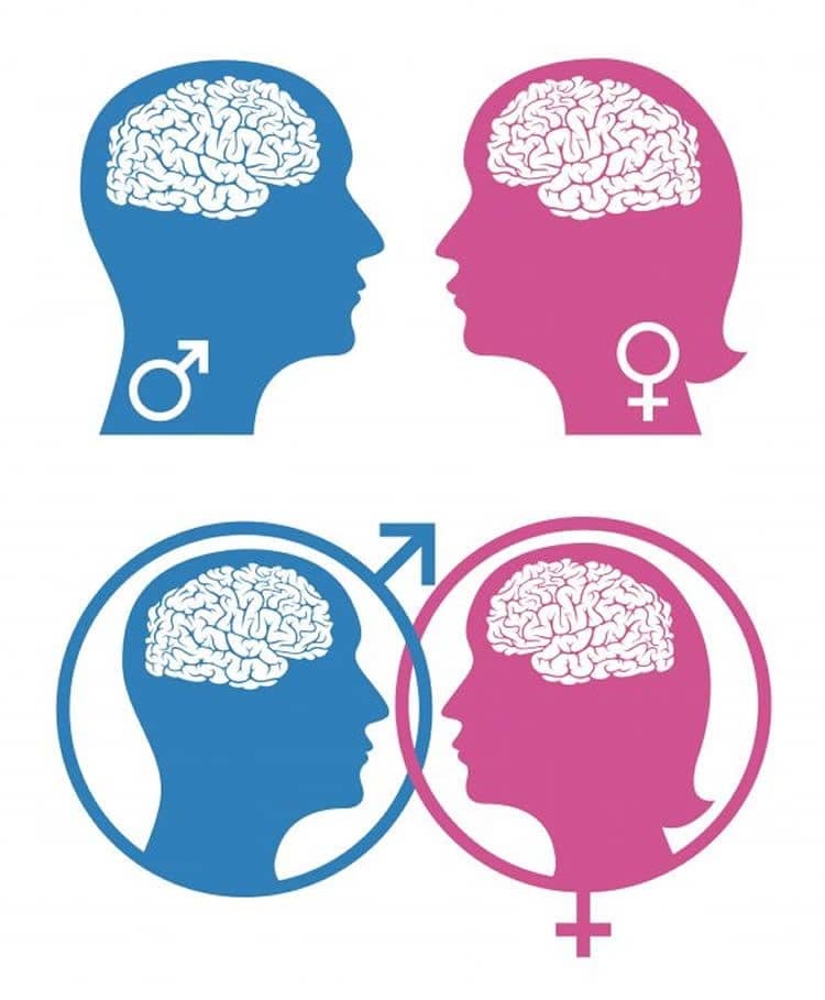 Transexualidade: A Visão Islâmica Correta